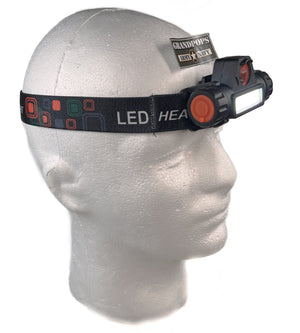 500 Lumen Rechargeable LED Headlamp / Flashlight Kit W/ Bicycle Mount