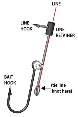 Survival Fish Hooks 2PK